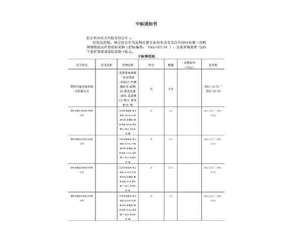 国网内蒙古省电力交流穿墙套管中标项目