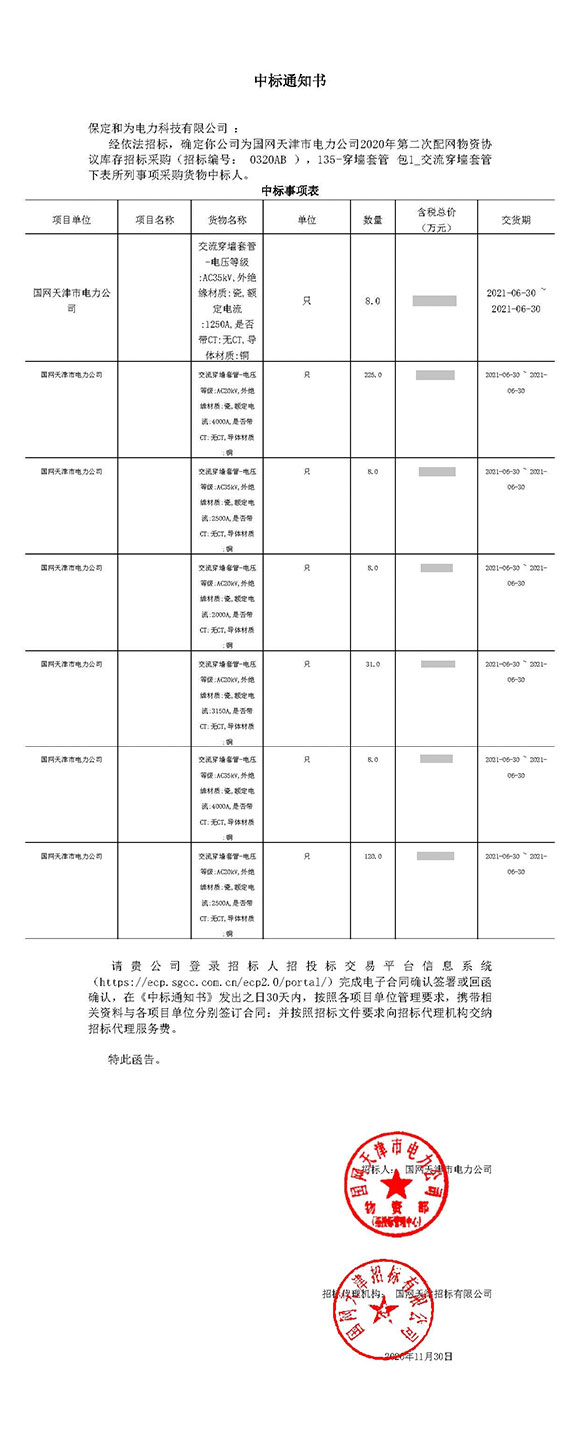 国网天津市电力公司高压穿墙套管中标项目